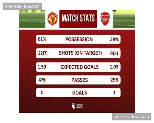 官方：裁判公司承认上轮阿森纳比赛一次关键判罚为误判