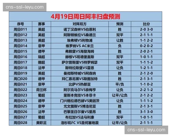 今日英超无战事？4月超级赛程周决战前瞻